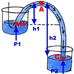 �\Մˮ̎���^���к����F(xi��n)��